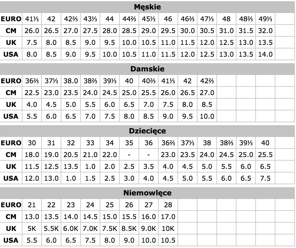 أحمق الوزير الأول تسلية Puma Tabela Rozmiarow Obuwia Dsvdedommel Com